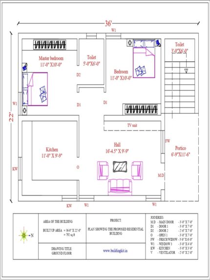 36'0" x 22'0" 2BHK