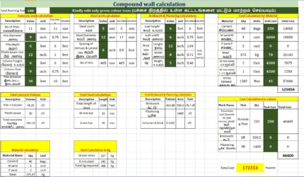 Compound wall Estimation excel sheet in Tamil