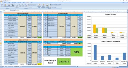 Construction Expenses Management Excel sheet - Full financial control sheet